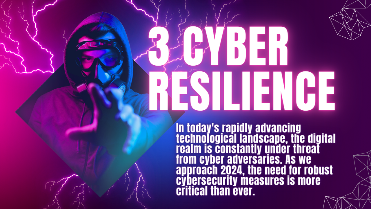  Cyber Resilience: