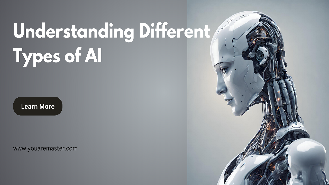 Understanding Different Types of AI